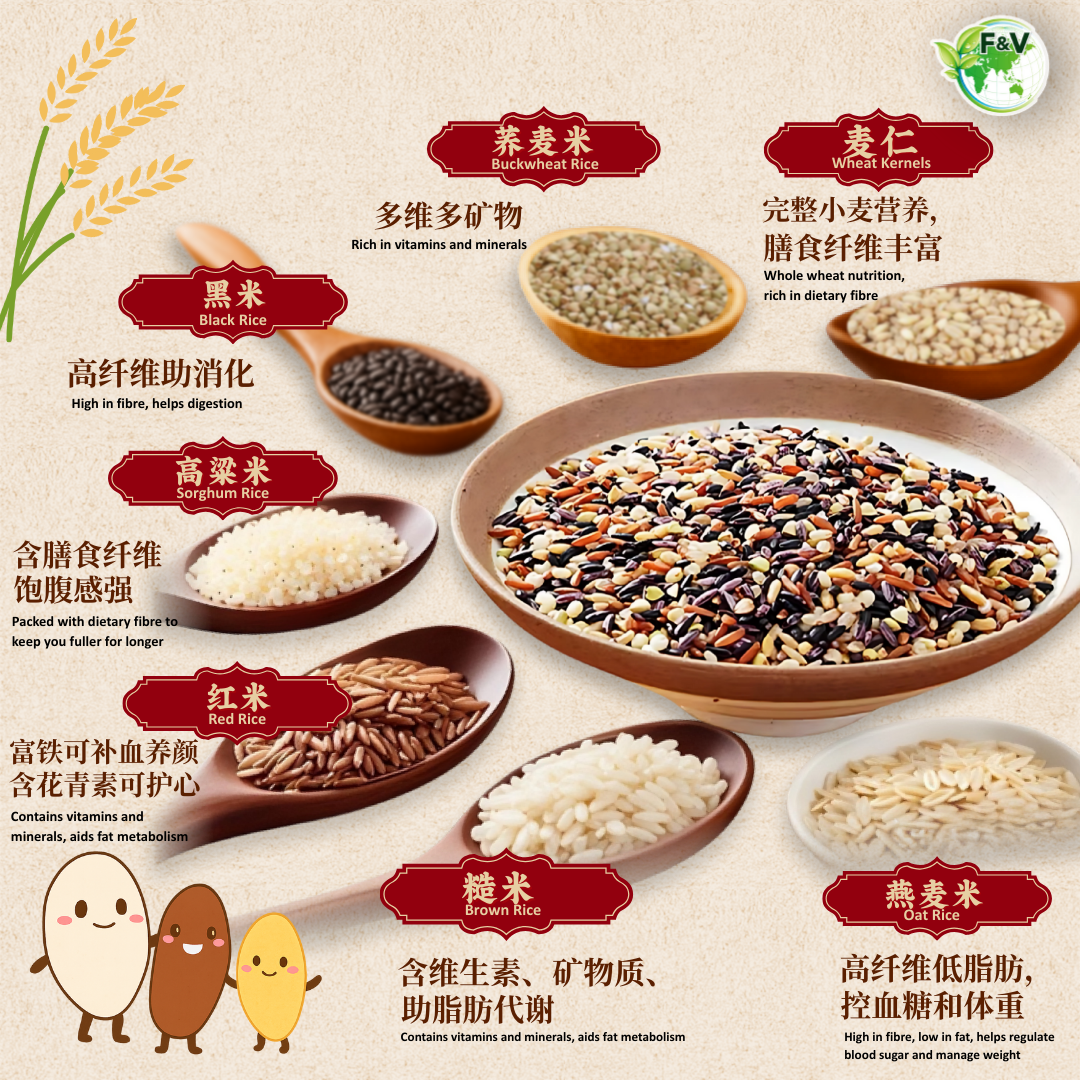 Seven-Color Wholegrain Rice